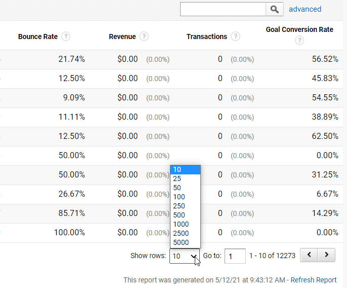 Filtrar 5.000 filas en los informes de Google Analytics