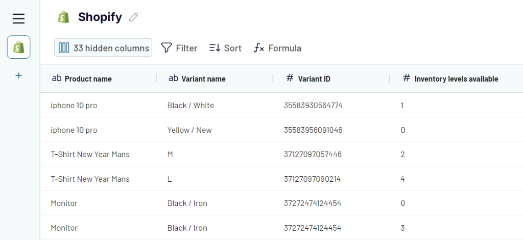 20.2.shopify transform inventory