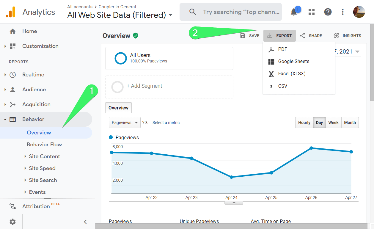 Cómo exportar el informe de comportamiento de Google Analytics
