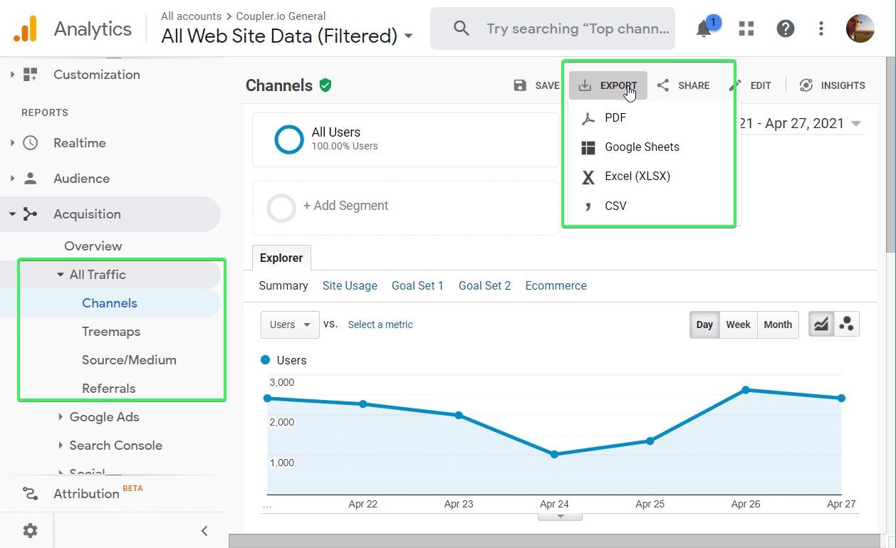 Cómo exportar un informe sobre el tráfico del sitio desde Google Analytics