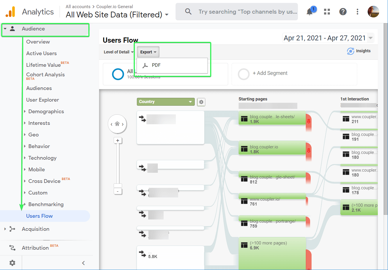 Cómo exportar el flujo de visitantes de Google Analytics