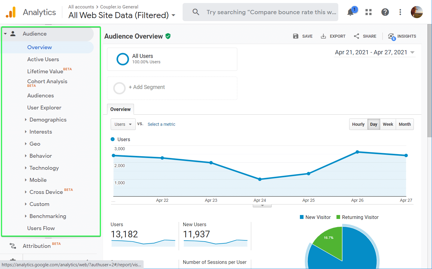 Cómo exportar datos de usuarios desde Google Analytics