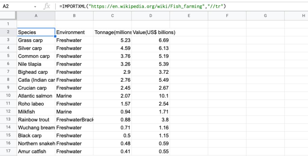 Import XML table to Google Sheets