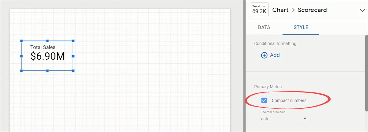 Visualización de un número compacto