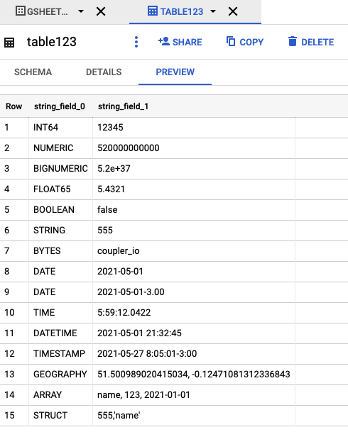 bigquery_data_types_couplerio