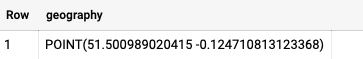 bigquery_data_types_geography