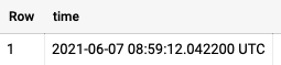 bigquery_data_types_timestamp