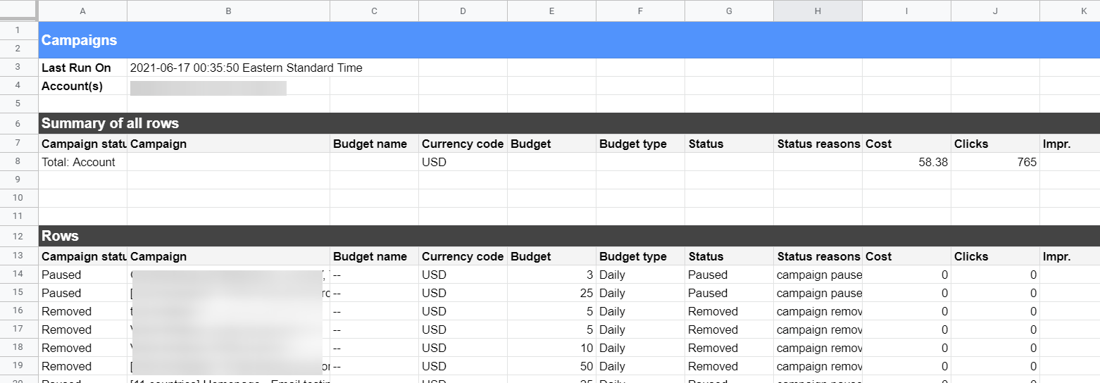 Datos de Google Ads exportados a Google Sheets