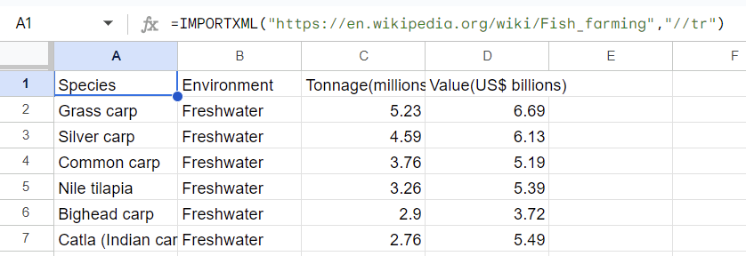 importxaml formula table example