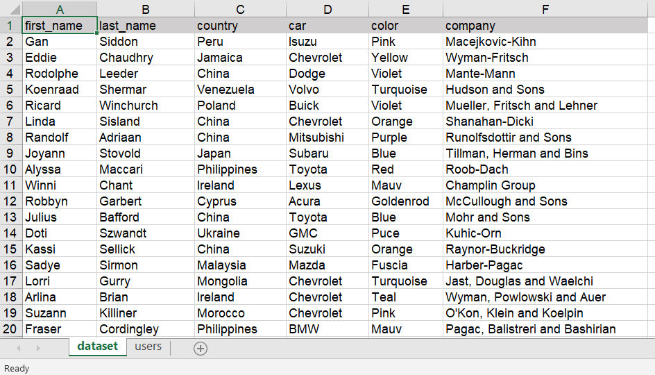 1-dataset-How to do vlookup in Excel with another sheet