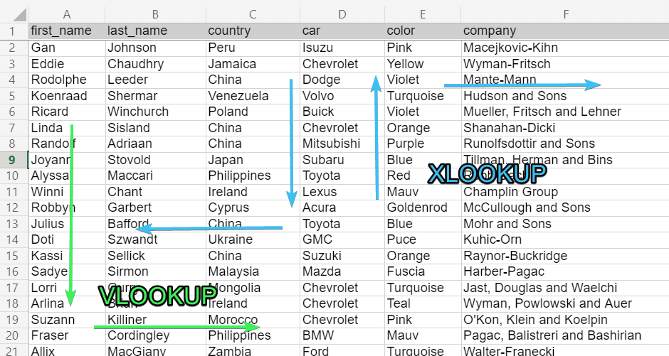 1-vlookup-and-xlookup-excel-logic