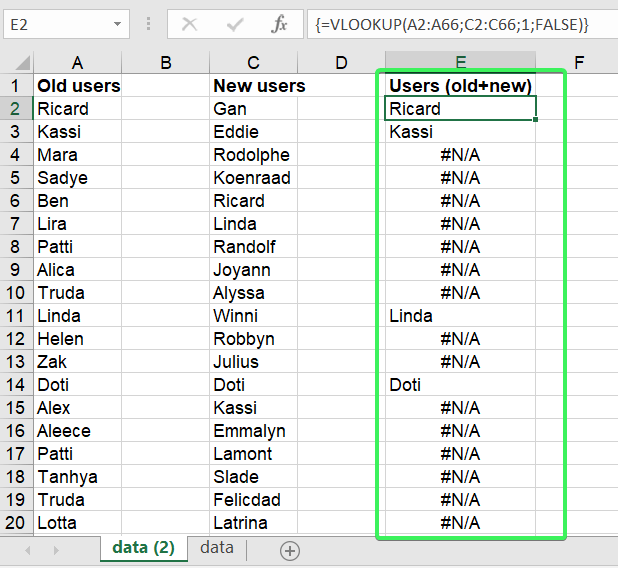 2-duplicate-results