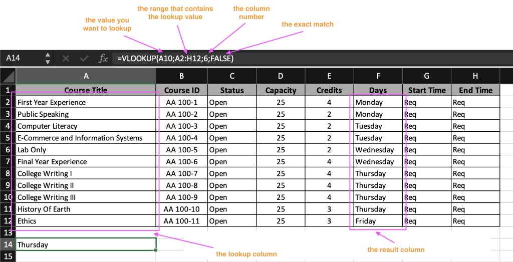 3. VLOOKUP concept explanation