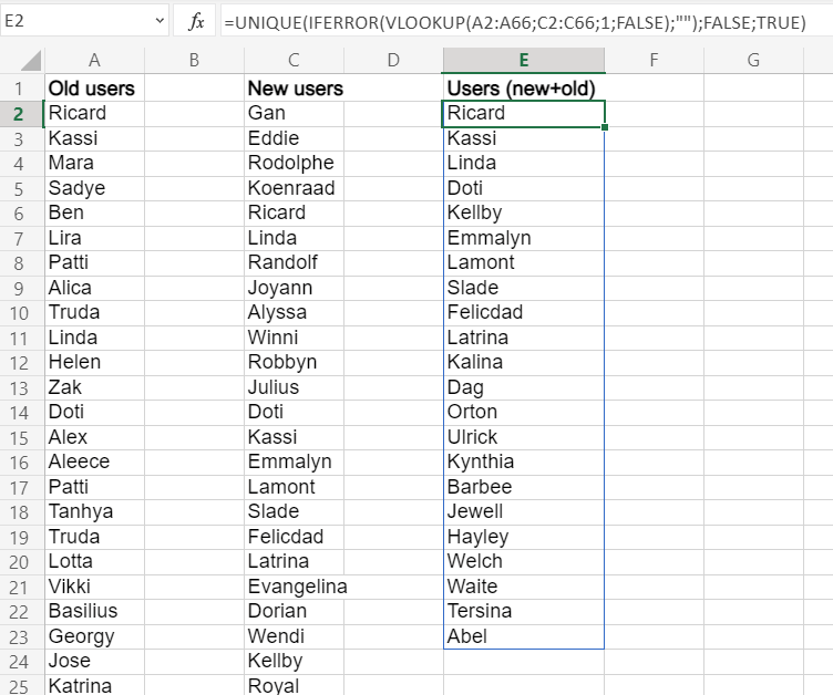 4-unique-vlookup-iferror