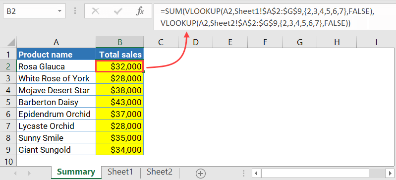 Figure 2.3.2. Excel VLOOKUP and SUM multiple sheets