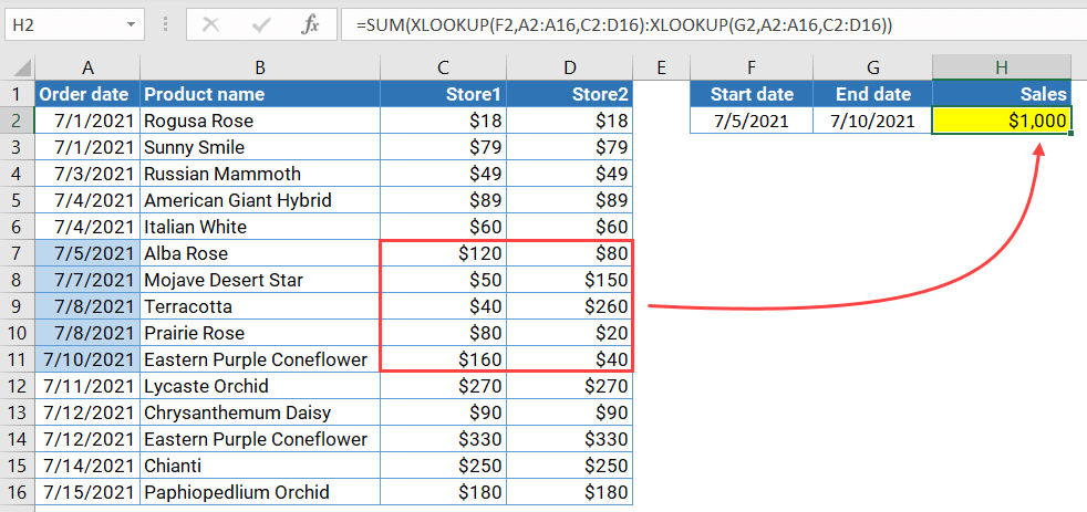 Figure 2.6.1. Summing values between two dates using SUM and XLOOKUP