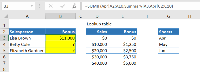 Figure_2_3_3_Sum_for one_sheet_only