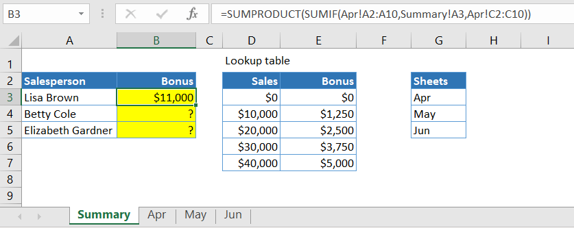 Figure_2_3_4_Excel_SUMIF_SUMPRODUCT