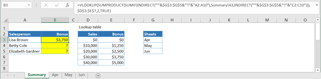 Figure_2_3_6_VLOOKUP_SUMPRODUCT_SUMIF_formula