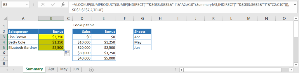 Figure_2_3_7_Applying_the_formula_for_all_salespersons