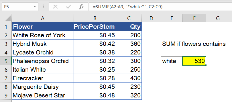 Figure 6.4: SUM if cells contain text