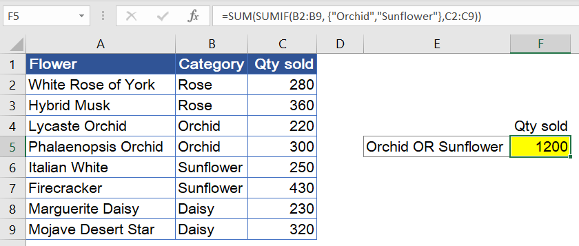 Figure 7.11.3: SUM + SUMIF with an array in the criteria argument