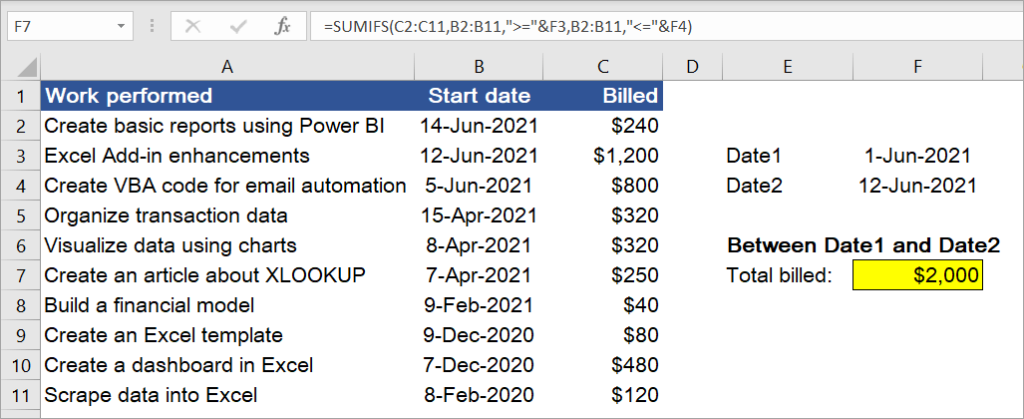 Figure 7.12.1: Sum with date range criteria