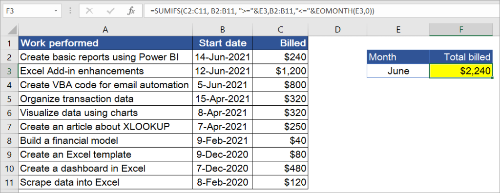 Figure 7.13.4: Sum by month formula