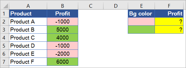 Figure 7.15.1: Sum by color example