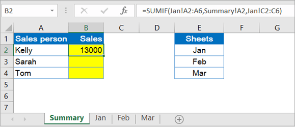 Figure 7.16.3: Sum for one sheet only
