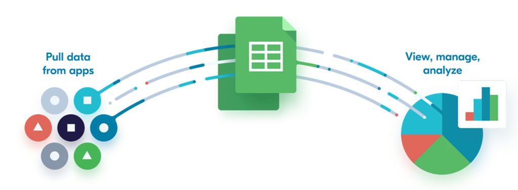 coupler.io - Tech productivity solution for business