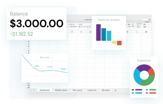 how-to-measure-productivity-in-business