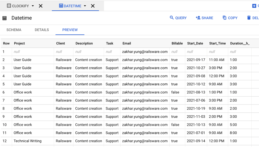 1-Sample-dataset