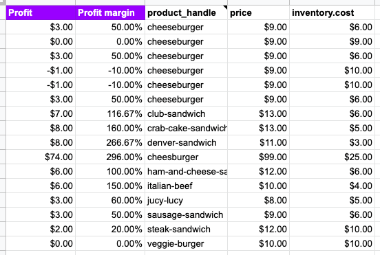 19 - shopify custom export