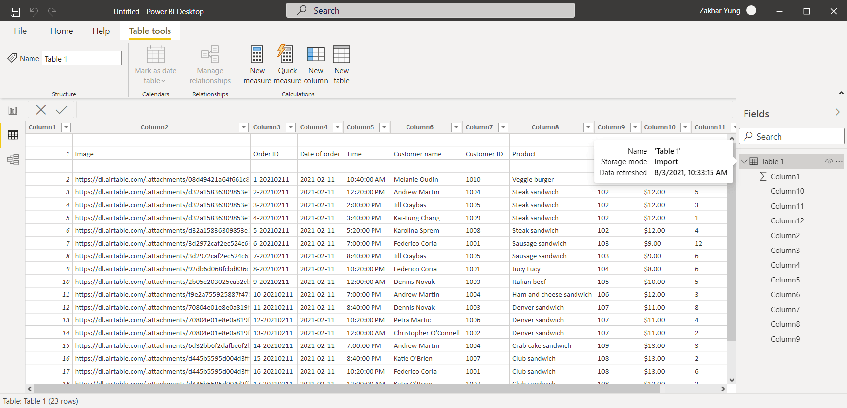 google-sheets-in-Power-BI