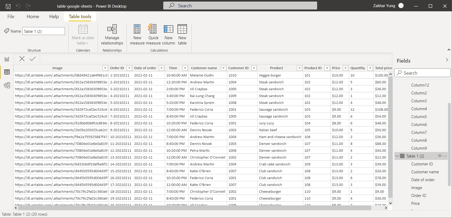 mesas-de-google-sheets