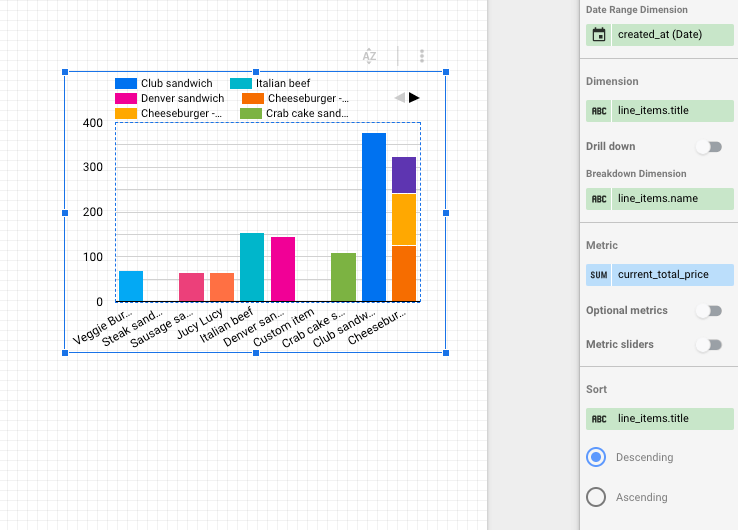 29 - data studio inventory shopify