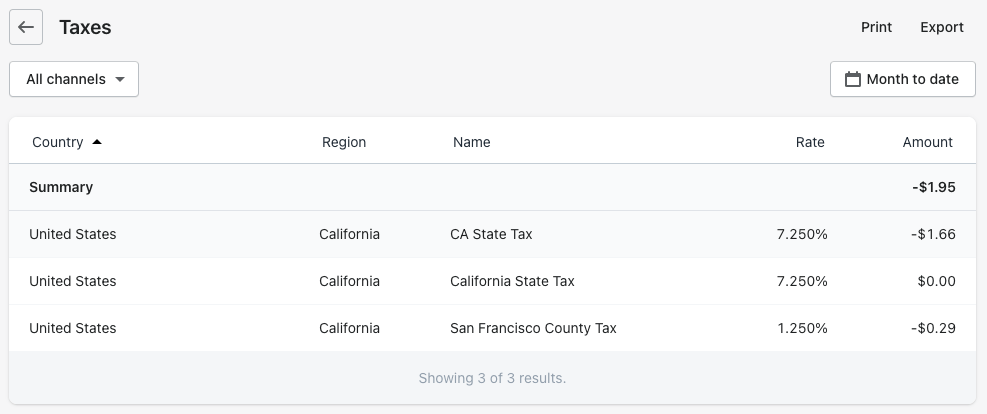 9 - shopify sales tax reports