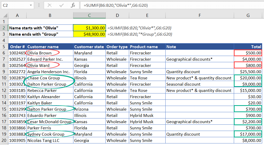 Figure 3.2. Excel SUM if cell starts with, end with specific text