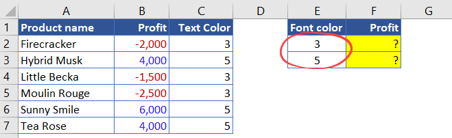 Figure 4.11. Writing the criteria in E2 and E3