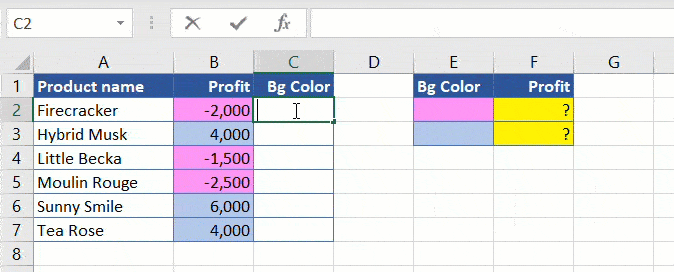 Figure 4.5. Using the BgColorIndex function in cells