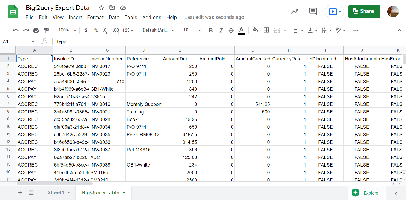 bigquery-data-to-google-sheets