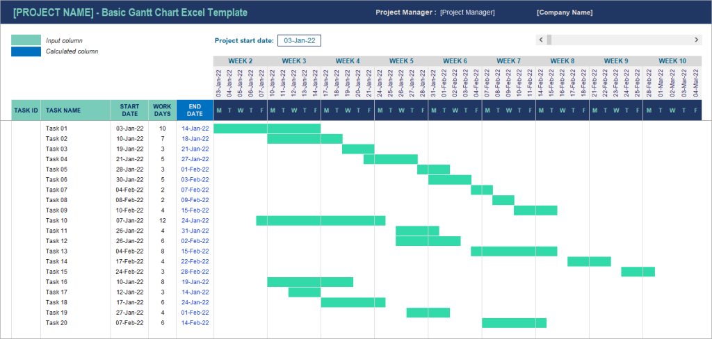 Figure 02. Basic Gantt chart Excel template