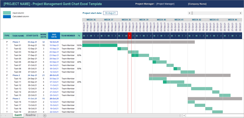 Figura 06. Plantilla Excel de diagrama de Gantt de gestión de proyectos