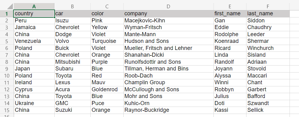 1 dataset bigquery excel