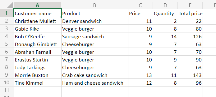 1 dataset from airtable