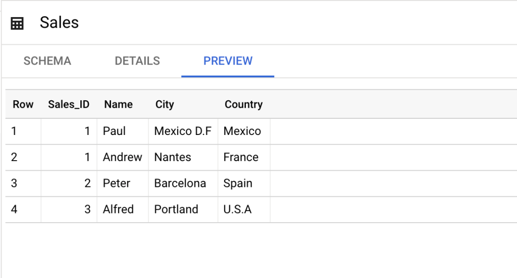 19-bigquery-third-table-sales