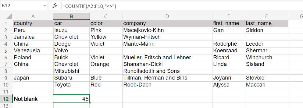 2 countif not blank example