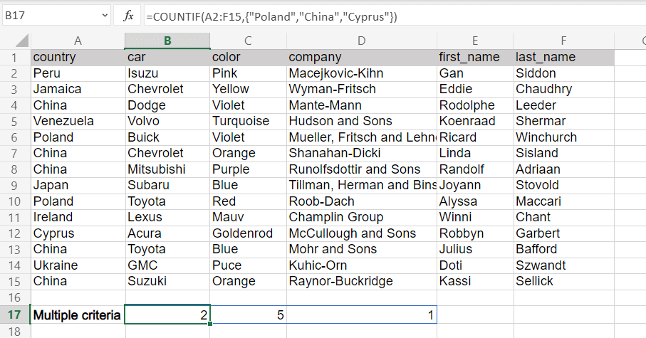 2 excel countif multiple criteria