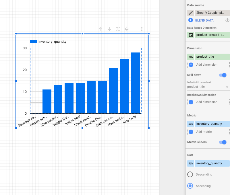 2 shopify data studio bar chart